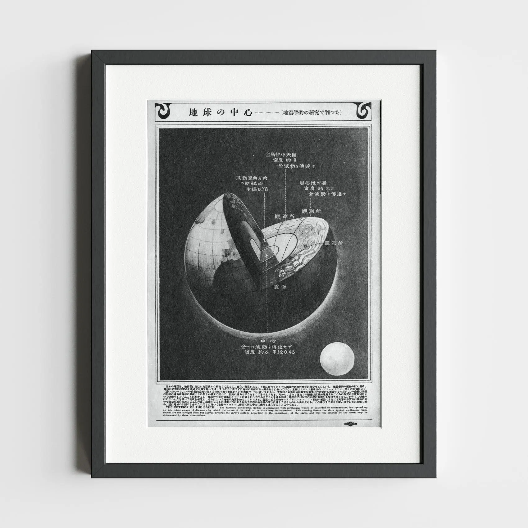 The Interior of the Earth 1920s — audio guide