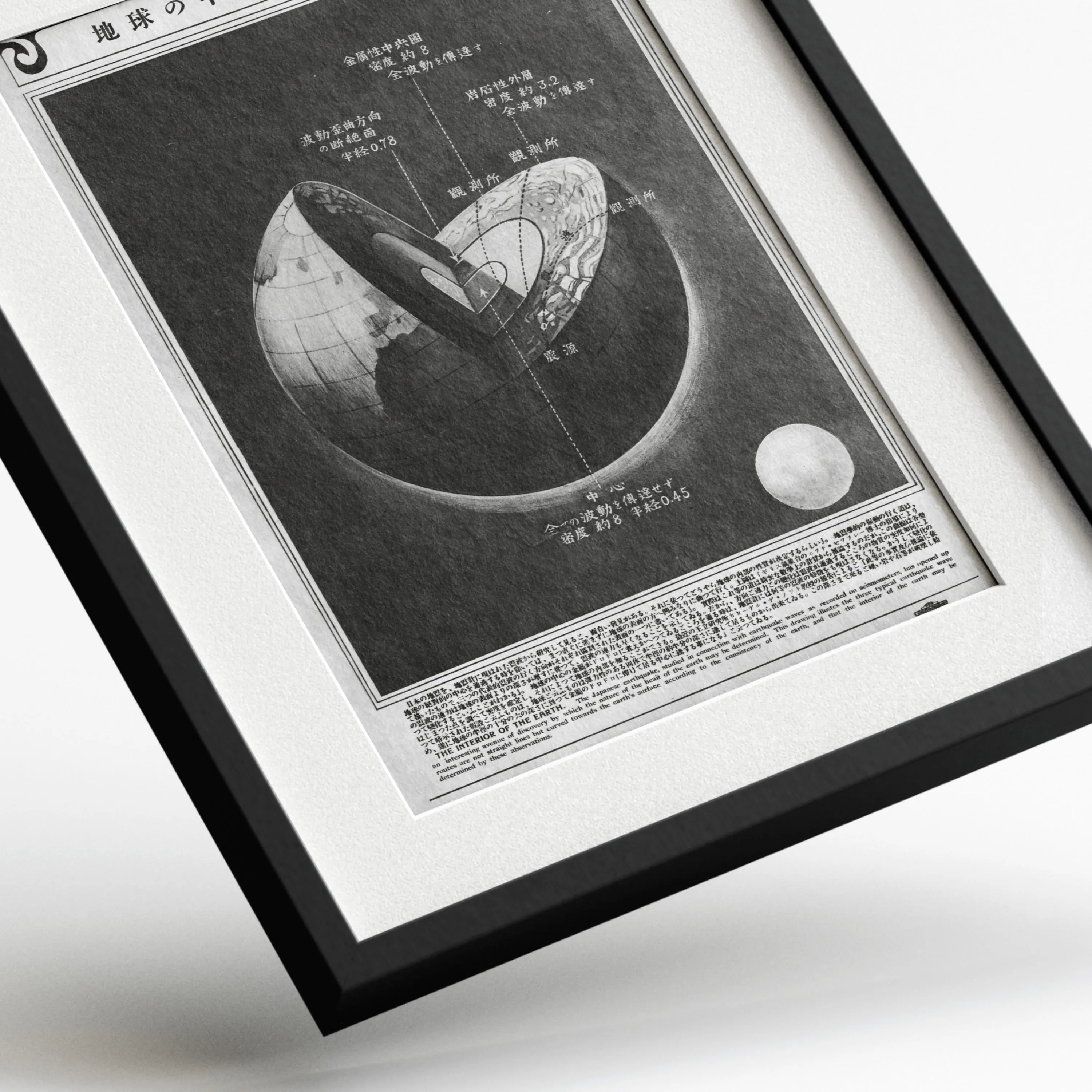 The Interior of the Earth 1920s — framed preview